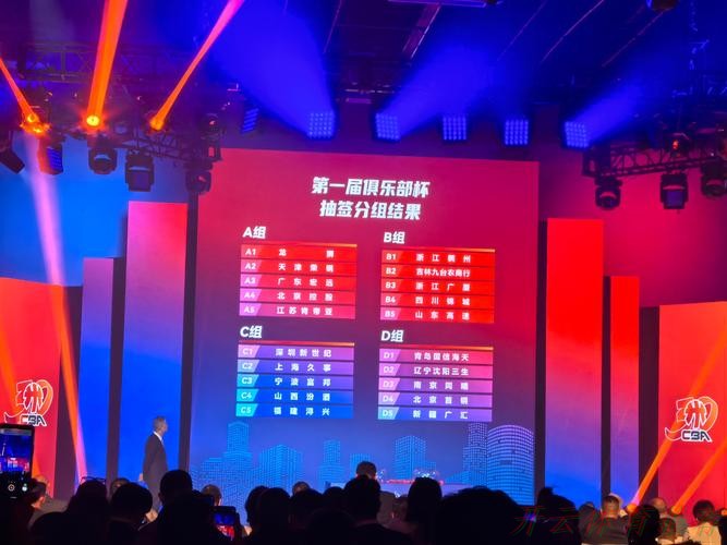 开云体育:中拉体育2021中冠联赛总决赛抽签分组公布 开云体育:中拉体育2021中冠联赛总决赛抽签分组公布