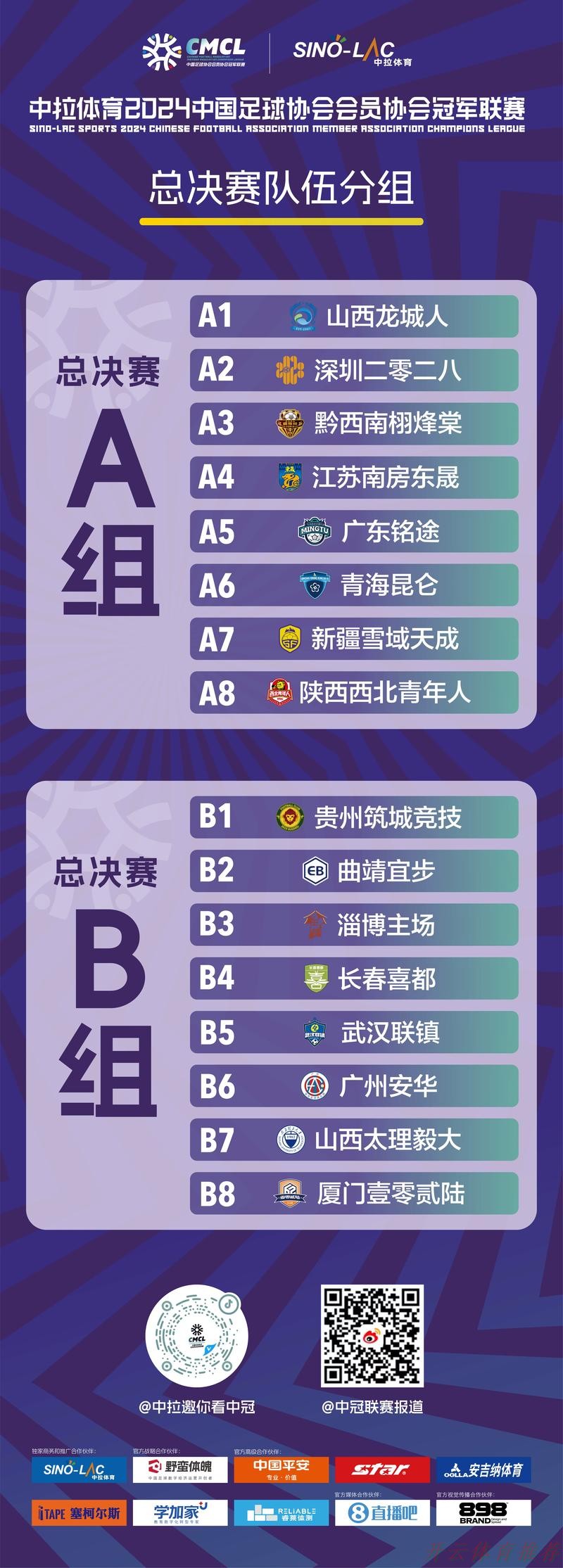 开云体育:中拉体育2021中冠联赛总决赛抽签分组公布 开云体育:中拉体育2021中冠联赛总决赛抽签分组公布