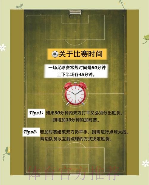 从零开始了解2026世界杯投注规则 从零开始了解2026世界杯投注规则